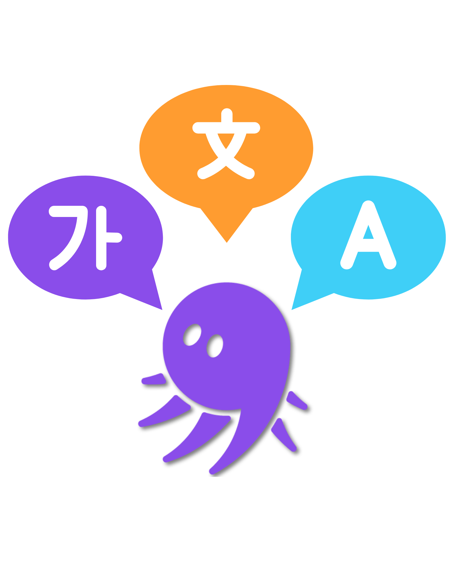 Translations for French, Spanish, German, and Dutch demonstration